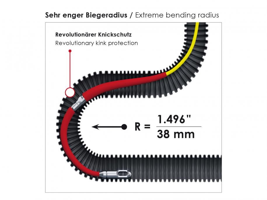Guia Fibra de Vidro GF3 Ø3mm com Contador