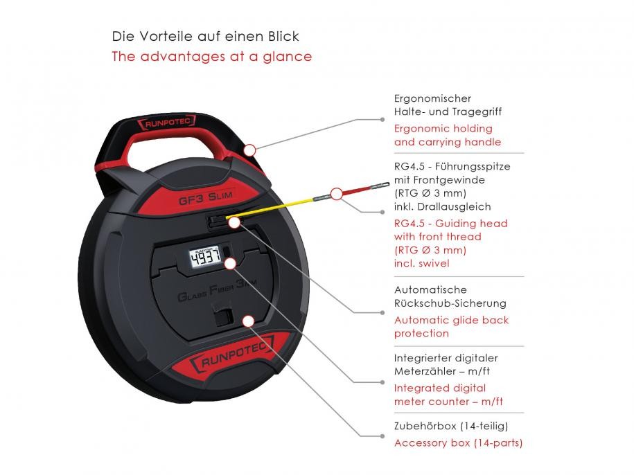 Guia Fibra de Vidro SLIM GF3 Ø3mm Com Contador